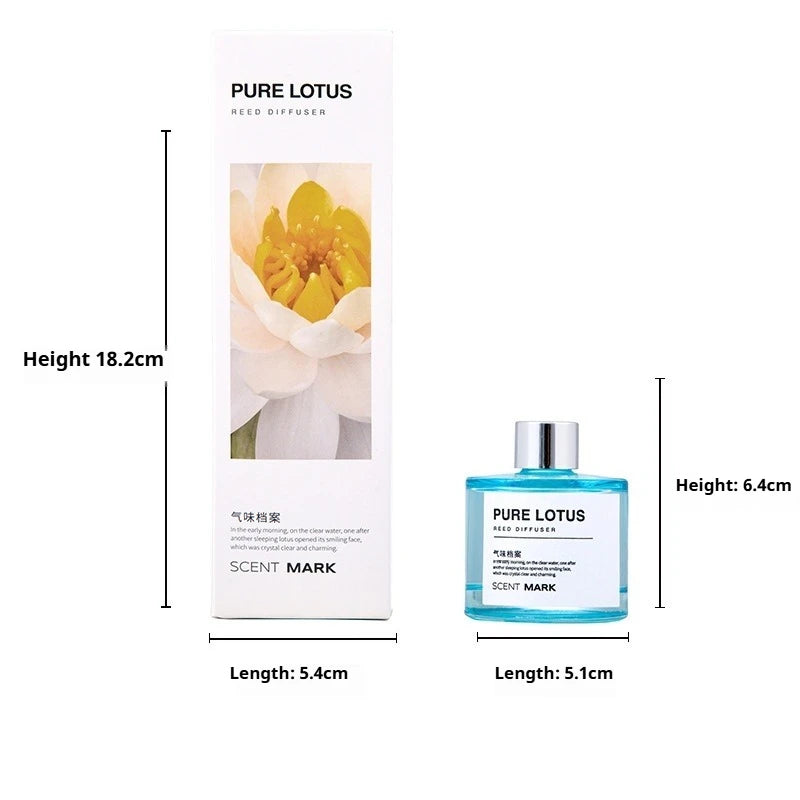 Velora™ Aroma Ritual