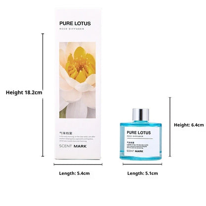 Velora™ Aroma Ritual